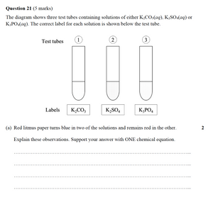 HSC Chemistry All-Module Practice Exam A (2019)