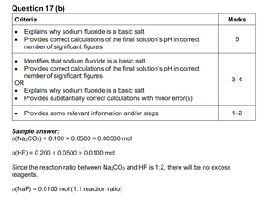 HSC Chemistry Module 5 & 6 Practice Exam B